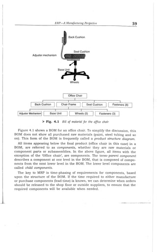 Enterprise resource planning by alexis leon (mohit)