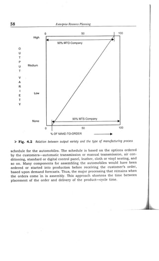 Enterprise resource planning by alexis leon (mohit)