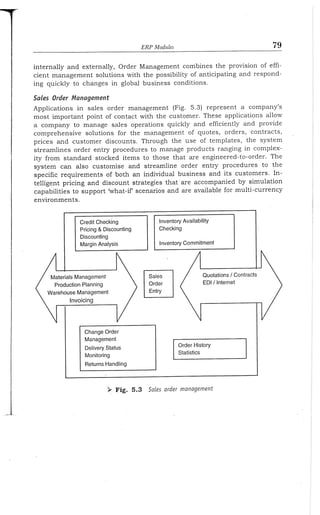 Enterprise resource planning by alexis leon (mohit)