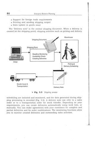 Enterprise resource planning by alexis leon (mohit)