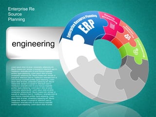 engineering
Lorem ipsum dolor sit amet, consectetur adipiscing elit.
Mauris massa erat, semper ut suscipit id, bibendum sed mi.
Vestibulum venenatis enim id urna rhoncus imperdiet
porttitor ligula adipiscing. Lorem ipsum dolor sit amet,
consectetur adipiscing elit. Mauris massa erat, semper ut
suscipit id, bibendum sed mi. Vestibulum venenatis enim id
urna rhoncus imperdiet porttitor ligula adipiscing. Lorem
ipsum dolor sit amet, consectetur adipiscing elit. Mauris
massa erat, semper ut suscipit id, bibendum sed mi.
Vestibulum venenatis enim id urna rhoncus imperdiet
porttitor ligula adipiscing. Lorem ipsum dolor sit amet,
consectetur adipiscing elit. Lorem ipsum dolor sit amet,
consectetur adipiscing elit. Mauris massa erat, semper ut
suscipit id, bibendum sed mi. Vestibulum venenatis enim id
urna rhoncus imperdiet porttitor ligula adipiscing. Lorem
ipsum dolor sit amet, consectetur adipiscing elit. Mauris
massa erat, semper ut suscipit id, bibendum sed mi.
Vestibulum venenatis enim id urna rhoncus imperdiet
porttitor ligula adipiscing. Lorem ipsum dolor sit amet
Enterprise Re
Source
Planning
 