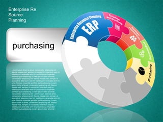 purchasing
Lorem ipsum dolor sit amet, consectetur adipiscing elit.
Mauris massa erat, semper ut suscipit id, bibendum sed mi.
Vestibulum venenatis enim id urna rhoncus imperdiet
porttitor ligula adipiscing. Lorem ipsum dolor sit amet,
consectetur adipiscing elit. Mauris massa erat, semper ut
suscipit id, bibendum sed mi. Vestibulum venenatis enim id
urna rhoncus imperdiet porttitor ligula adipiscing. Lorem
ipsum dolor sit amet, consectetur adipiscing elit. Mauris
massa erat, semper ut suscipit id, bibendum sed mi.
Vestibulum venenatis enim id urna rhoncus imperdiet
porttitor ligula adipiscing. Lorem ipsum dolor sit amet,
consectetur adipiscing elit. Lorem ipsum dolor sit amet,
consectetur adipiscing elit. Mauris massa erat, semper ut
suscipit id, bibendum sed mi. Vestibulum venenatis enim id
urna rhoncus imperdiet porttitor ligula adipiscing. Lorem
ipsum dolor sit amet, consectetur adipiscing elit. Mauris
massa erat, semper ut suscipit id, bibendum sed mi.
Vestibulum venenatis enim id urna rhoncus imperdiet
porttitor ligula adipiscing. Lorem ipsum dolor sit amet
Enterprise Re
Source
Planning
 