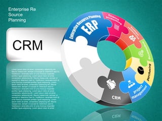 CRM
Lorem ipsum dolor sit amet, consectetur adipiscing elit.
Mauris massa erat, semper ut suscipit id, bibendum sed mi.
Vestibulum venenatis enim id urna rhoncus imperdiet
porttitor ligula adipiscing. Lorem ipsum dolor sit amet,
consectetur adipiscing elit. Mauris massa erat, semper ut
suscipit id, bibendum sed mi. Vestibulum venenatis enim id
urna rhoncus imperdiet porttitor ligula adipiscing. Lorem
ipsum dolor sit amet, consectetur adipiscing elit. Mauris
massa erat, semper ut suscipit id, bibendum sed mi.
Vestibulum venenatis enim id urna rhoncus imperdiet
porttitor ligula adipiscing. Lorem ipsum dolor sit amet,
consectetur adipiscing elit. Lorem ipsum dolor sit amet,
consectetur adipiscing elit. Mauris massa erat, semper ut
suscipit id, bibendum sed mi. Vestibulum venenatis enim id
urna rhoncus imperdiet porttitor ligula adipiscing. Lorem
ipsum dolor sit amet, consectetur adipiscing elit. Mauris
massa erat, semper ut suscipit id, bibendum sed mi.
Vestibulum venenatis enim id urna rhoncus imperdiet
porttitor ligula adipiscing. Lorem ipsum dolor sit amet
Enterprise Re
Source
Planning
 