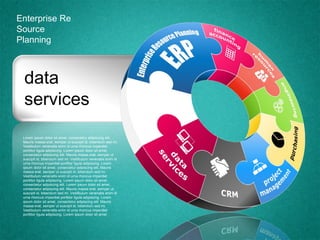 data
services
Lorem ipsum dolor sit amet, consectetur adipiscing elit.
Mauris massa erat, semper ut suscipit id, bibendum sed mi.
Vestibulum venenatis enim id urna rhoncus imperdiet
porttitor ligula adipiscing. Lorem ipsum dolor sit amet,
consectetur adipiscing elit. Mauris massa erat, semper ut
suscipit id, bibendum sed mi. Vestibulum venenatis enim id
urna rhoncus imperdiet porttitor ligula adipiscing. Lorem
ipsum dolor sit amet, consectetur adipiscing elit. Mauris
massa erat, semper ut suscipit id, bibendum sed mi.
Vestibulum venenatis enim id urna rhoncus imperdiet
porttitor ligula adipiscing. Lorem ipsum dolor sit amet,
consectetur adipiscing elit. Lorem ipsum dolor sit amet,
consectetur adipiscing elit. Mauris massa erat, semper ut
suscipit id, bibendum sed mi. Vestibulum venenatis enim id
urna rhoncus imperdiet porttitor ligula adipiscing. Lorem
ipsum dolor sit amet, consectetur adipiscing elit. Mauris
massa erat, semper ut suscipit id, bibendum sed mi.
Vestibulum venenatis enim id urna rhoncus imperdiet
porttitor ligula adipiscing. Lorem ipsum dolor sit amet
Enterprise Re
Source
Planning
 