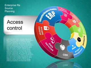 Access
control
Lorem ipsum dolor sit amet, consectetur adipiscing elit.
Mauris massa erat, semper ut suscipit id, bibendum sed mi.
Vestibulum venenatis enim id urna rhoncus imperdiet
porttitor ligula adipiscing. Lorem ipsum dolor sit amet,
consectetur adipiscing elit. Mauris massa erat, semper ut
suscipit id, bibendum sed mi. Vestibulum venenatis enim id
urna rhoncus imperdiet porttitor ligula adipiscing. Lorem
ipsum dolor sit amet, consectetur adipiscing elit. Mauris
massa erat, semper ut suscipit id, bibendum sed mi.
Vestibulum venenatis enim id urna rhoncus imperdiet
porttitor ligula adipiscing. Lorem ipsum dolor sit amet,
consectetur adipiscing elit. Lorem ipsum dolor sit amet,
consectetur adipiscing elit. Mauris massa erat, semper ut
suscipit id, bibendum sed mi. Vestibulum venenatis enim id
urna rhoncus imperdiet porttitor ligula adipiscing. Lorem
ipsum dolor sit amet, consectetur adipiscing elit. Mauris
massa erat, semper ut suscipit id, bibendum sed mi.
Vestibulum venenatis enim id urna rhoncus imperdiet
porttitor ligula adipiscing. Lorem ipsum dolor sit amet
Enterprise Re
Source
Planning
 