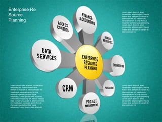 Enterprise Re
Source
Planning
Lorem ipsum dolor sit amet, consectetur
adipiscing elit. Mauris massa erat,
semper ut suscipit id, bibendum sed mi.
Vestibulum venenatis enim id urna
rhoncus imperdiet porttitor ligula
adipiscing. Lorem ipsum dolor sit amet,
consectetur adipiscing elit. Mauris massa
erat, semper ut suscipit id, bibendum sed
mi. Vestibulum venenatis enim id urna
rhoncus imperdiet porttitor ligula
adipiscing. Lorem ipsum dolor sit amet
Lorem ipsum dolor sit amet,
consectetur adipiscing elit. Mauris
massa erat, semper ut suscipit id,
bibendum sed mi. Vestibulum
venenatis enim id urna rhoncus
imperdiet porttitor ligula adipiscing.
Lorem ipsum dolor sit amet,
consectetur adipiscing elit. Mauris
massa erat, semper ut suscipit id,
bibendum sed mi.
Lorem ipsum dolor sit amet,
consectetur adipiscing elit. Mauris
massa erat, semper ut suscipit id,
bibendum sed mi. Vestibulum
venenatis enim id urna rhoncus
imperdiet porttitor ligula adipiscing.
Lorem ipsum dolor sit amet,
consectetur adipiscing elit. Mauris
massa erat, semper ut suscipit id,
bibendum sed mi.
 