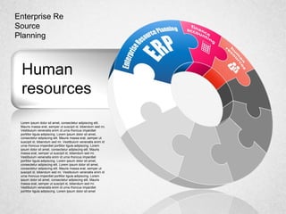 Lorem ipsum dolor sit amet, consectetur adipiscing elit.
Mauris massa erat, semper ut suscipit id, bibendum sed mi.
Vestibulum venenatis enim id urna rhoncus imperdiet
porttitor ligula adipiscing. Lorem ipsum dolor sit amet,
consectetur adipiscing elit. Mauris massa erat, semper ut
suscipit id, bibendum sed mi. Vestibulum venenatis enim id
urna rhoncus imperdiet porttitor ligula adipiscing. Lorem
ipsum dolor sit amet, consectetur adipiscing elit. Mauris
massa erat, semper ut suscipit id, bibendum sed mi.
Vestibulum venenatis enim id urna rhoncus imperdiet
porttitor ligula adipiscing. Lorem ipsum dolor sit amet,
consectetur adipiscing elit. Lorem ipsum dolor sit amet,
consectetur adipiscing elit. Mauris massa erat, semper ut
suscipit id, bibendum sed mi. Vestibulum venenatis enim id
urna rhoncus imperdiet porttitor ligula adipiscing. Lorem
ipsum dolor sit amet, consectetur adipiscing elit. Mauris
massa erat, semper ut suscipit id, bibendum sed mi.
Vestibulum venenatis enim id urna rhoncus imperdiet
porttitor ligula adipiscing. Lorem ipsum dolor sit amet
Enterprise Re
Source
Planning
Human
resources
 