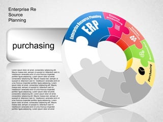 purchasing
Lorem ipsum dolor sit amet, consectetur adipiscing elit.
Mauris massa erat, semper ut suscipit id, bibendum sed mi.
Vestibulum venenatis enim id urna rhoncus imperdiet
porttitor ligula adipiscing. Lorem ipsum dolor sit amet,
consectetur adipiscing elit. Mauris massa erat, semper ut
suscipit id, bibendum sed mi. Vestibulum venenatis enim id
urna rhoncus imperdiet porttitor ligula adipiscing. Lorem
ipsum dolor sit amet, consectetur adipiscing elit. Mauris
massa erat, semper ut suscipit id, bibendum sed mi.
Vestibulum venenatis enim id urna rhoncus imperdiet
porttitor ligula adipiscing. Lorem ipsum dolor sit amet,
consectetur adipiscing elit. Lorem ipsum dolor sit amet,
consectetur adipiscing elit. Mauris massa erat, semper ut
suscipit id, bibendum sed mi. Vestibulum venenatis enim id
urna rhoncus imperdiet porttitor ligula adipiscing. Lorem
ipsum dolor sit amet, consectetur adipiscing elit. Mauris
massa erat, semper ut suscipit id, bibendum sed mi.
Vestibulum venenatis enim id urna rhoncus imperdiet
porttitor ligula adipiscing. Lorem ipsum dolor sit amet
Enterprise Re
Source
Planning
 