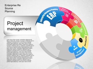 Project
management
Lorem ipsum dolor sit amet, consectetur adipiscing elit.
Mauris massa erat, semper ut suscipit id, bibendum sed mi.
Vestibulum venenatis enim id urna rhoncus imperdiet
porttitor ligula adipiscing. Lorem ipsum dolor sit amet,
consectetur adipiscing elit. Mauris massa erat, semper ut
suscipit id, bibendum sed mi. Vestibulum venenatis enim id
urna rhoncus imperdiet porttitor ligula adipiscing. Lorem
ipsum dolor sit amet, consectetur adipiscing elit. Mauris
massa erat, semper ut suscipit id, bibendum sed mi.
Vestibulum venenatis enim id urna rhoncus imperdiet
porttitor ligula adipiscing. Lorem ipsum dolor sit amet,
consectetur adipiscing elit. Lorem ipsum dolor sit amet,
consectetur adipiscing elit. Mauris massa erat, semper ut
suscipit id, bibendum sed mi. Vestibulum venenatis enim id
urna rhoncus imperdiet porttitor ligula adipiscing. Lorem
ipsum dolor sit amet, consectetur adipiscing elit. Mauris
massa erat, semper ut suscipit id, bibendum sed mi.
Vestibulum venenatis enim id urna rhoncus imperdiet
porttitor ligula adipiscing. Lorem ipsum dolor sit amet
Enterprise Re
Source
Planning
 