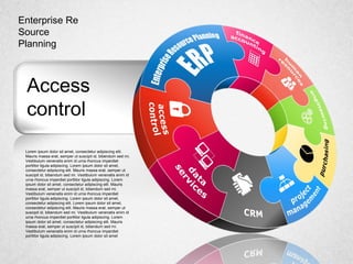 Access
control
Lorem ipsum dolor sit amet, consectetur adipiscing elit.
Mauris massa erat, semper ut suscipit id, bibendum sed mi.
Vestibulum venenatis enim id urna rhoncus imperdiet
porttitor ligula adipiscing. Lorem ipsum dolor sit amet,
consectetur adipiscing elit. Mauris massa erat, semper ut
suscipit id, bibendum sed mi. Vestibulum venenatis enim id
urna rhoncus imperdiet porttitor ligula adipiscing. Lorem
ipsum dolor sit amet, consectetur adipiscing elit. Mauris
massa erat, semper ut suscipit id, bibendum sed mi.
Vestibulum venenatis enim id urna rhoncus imperdiet
porttitor ligula adipiscing. Lorem ipsum dolor sit amet,
consectetur adipiscing elit. Lorem ipsum dolor sit amet,
consectetur adipiscing elit. Mauris massa erat, semper ut
suscipit id, bibendum sed mi. Vestibulum venenatis enim id
urna rhoncus imperdiet porttitor ligula adipiscing. Lorem
ipsum dolor sit amet, consectetur adipiscing elit. Mauris
massa erat, semper ut suscipit id, bibendum sed mi.
Vestibulum venenatis enim id urna rhoncus imperdiet
porttitor ligula adipiscing. Lorem ipsum dolor sit amet
Enterprise Re
Source
Planning
 