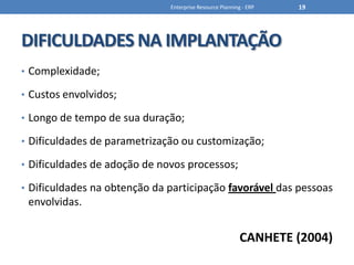DIFICULDADES NA IMPLANTAÇÃOComplexidade;Custos envolvidos;Longo de tempo de sua duração;Dificuldades de parametrização ou customização;Dificuldades de adoção de novos processos;Dificuldades na obtenção da participação favorável das pessoas envolvidas.CANHETE (2004)Enterprise Resource Planning - ERP19