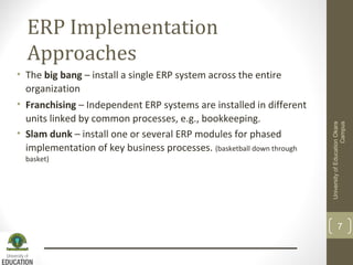Parallel Erp Approach Enterprise resource planning (erp) systems | PPT