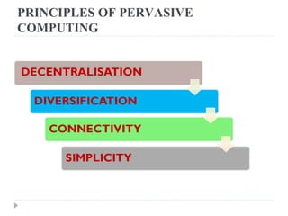 PRINCIPLES OF PERVASIVE
COMPUTING
 
