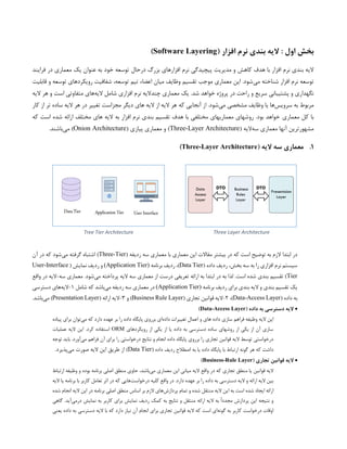: ‫اول‬ ‫بخش‬
‫افزار‬ ‫نرم‬ ‫بندی‬ ‫الیه‬
(
Software Layering
)
‫مدیریت‬ ‫و‬ ‫کاهش‬ ‫هدف‬ ‫با‬ ‫افزار‬ ‫نرم‬ ‫بندی‬ ‫الیه‬
‫پیچیدگی‬
‫بزرگ‬ ‫افزارهای‬ ‫نرم‬
‫درحال‬
‫فرایند‬ ‫در‬ ‫معماری‬ ‫یک‬ ‫عنوان‬ ‫به‬ ‫خود‬ ‫توسعه‬
‫می‬ ‫شناخته‬ ‫افزار‬ ‫نرم‬ ‫توسعه‬
‫قابلیت‬ ‫و‬ ‫توسعه‬ ‫رویکردهای‬ ‫شفافیت‬ ،‫توسعه‬ ‫تیم‬ ‫اعضاء‬ ‫میان‬ ‫وظایف‬ ‫تقسیم‬ ‫موجب‬ ‫معماری‬ ‫این‬ .‫شود‬
.‫شد‬ ‫خواهد‬ ‫پروژه‬ ‫در‬ ‫راحت‬ ‫و‬ ‫سریع‬ ‫پشتیبانی‬ ‫و‬ ‫نگهداری‬
‫افزار‬ ‫نرم‬ ‫چندالیه‬ ‫معماری‬ ‫یک‬
‫ی‬
‫الیه‬ ‫شامل‬
‫متفا‬ ‫های‬
‫الیه‬ ‫هر‬ ‫و‬ ‫است‬ ‫وتی‬
‫سرویس‬ ‫به‬ ‫مربوط‬
‫یا‬ ‫ها‬
‫می‬ ‫مشخصی‬ ‫وظایف‬
.‫شود‬
‫که‬ ‫آنجایی‬ ‫از‬
‫کار‬ ‫از‬ ‫تر‬ ‫ساده‬ ‫الیه‬ ‫هر‬ ‫در‬ ‫تغییر‬ ‫مجزاست‬ ‫دیگر‬ ‫های‬ ‫الیه‬ ‫از‬ ‫الیه‬ ‫هر‬
‫معماری‬ ‫کل‬ ‫با‬
‫که‬ ‫است‬ ‫شده‬ ‫ارائه‬ ‫مختلف‬ ‫های‬ ‫الیه‬ ‫به‬ ‫افزار‬ ‫نرم‬ ‫بندی‬ ‫تقسیم‬ ‫هدف‬ ‫با‬ ‫مختلفی‬ ‫معماریهای‬ ‫روشهای‬ .‫بود‬ ‫خواهد‬
‫مشهورترین‬
‫آنها‬
‫معماری‬
‫سه‬
( ‫الیه‬
Three-Layer Architecture
( ‫پیازی‬ ‫معماری‬ ‫و‬ )
Onion Architecture
‫می‬ )
.‫باشند‬
1
.
‫الیه‬ ‫سه‬ ‫معماری‬
(
Three-Layer Architecture
)
Three Layer Architecture
‫با‬ ‫معماری‬ ‫این‬ ‫مقاالت‬ ‫بیشتر‬ ‫در‬ ‫که‬ ‫است‬ ‫توضیح‬ ‫به‬ ‫الزم‬ ‫ابتدا‬ ‫در‬
( ‫ردیفه‬ ‫سه‬ ‫معماری‬
Three-Tier
‫می‬ ‫گرفته‬ ‫اشتباه‬ )
‫آن‬ ‫در‬ ‫که‬ ‫شود‬
‫بخش‬ ‫سه‬ ‫به‬ ‫را‬ ‫افزاری‬ ‫نرم‬ ‫سیستم‬
،
( ‫داده‬ ‫ردیف‬
Data Tier
‫ردیف‬ ،)
‫برنامه‬
(Application Tier)
( ‫نمایش‬ ‫ردیف‬ ‫و‬
User-Interface
Tier
‫الیه‬ ‫سه‬ ‫معماری‬ ‫از‬ ‫درست‬ ‫تعریفی‬ ‫ارائه‬ ‫به‬ ‫ابتدا‬ ‫در‬ ‫به‬ ‫لذا‬ .‫است‬ ‫شده‬ ‫بندی‬ ‫تقسیم‬ )
‫می‬ ‫پرداخته‬
.‫شود‬
‫معماری‬
‫سه‬
-
‫واقع‬ ‫در‬ ‫الیه‬
‫برنامه‬ ‫ردیف‬ ‫برای‬ ‫بندی‬ ‫الیه‬ ‫و‬ ‫بندی‬ ‫تقسیم‬ ‫یک‬
(Application Tier)
‫می‬ ‫ردیفه‬ ‫سه‬ ‫معماری‬ ‫در‬
‫شامل‬ ‫که‬ ‫باشد‬
1
-
‫الیه‬
‫دسترسی‬ ‫های‬
( ‫داده‬ ‫به‬
Data-Access Layer
)
،
2
-
( ‫تجاری‬ ‫قوانین‬ ‫الیه‬
Business Rule Layer
‫و‬ )
3
-
( ‫ارائه‬ ‫الیه‬
Presentation Layer
‫می‬ )
.‫باشد‬

‫داده‬ ‫به‬ ‫دسترسی‬ ‫الیه‬
(
Data-Access Layer
)
‫الیه‬ ‫این‬
‫داده‬ ‫تغییرات‬ ‫اعمال‬ ‫و‬ ‫های‬ ‫داده‬ ‫سازی‬ ‫فراهم‬ ‫وظیفه‬
‫می‬ ‫که‬ ‫دارد‬ ‫عهده‬ ‫بر‬ ‫را‬ ‫داده‬ ‫پایگاه‬ ‫برروی‬ ‫ای‬
‫پیاده‬ ‫برای‬ ‫توان‬
‫رویکردهای‬ ‫از‬ ‫یکی‬ ‫از‬ ‫یا‬ ‫داده‬ ‫به‬ ‫دسترسی‬ ‫ساده‬ ‫روشهای‬ ‫از‬ ‫یکی‬ ‫از‬ ‫آن‬ ‫سازی‬
ORM
‫عملیات‬ ‫الیه‬ ‫این‬ .‫کرد‬ ‫استفاده‬
‫می‬ ‫فراهم‬ ‫آن‬ ‫برای‬ ‫را‬ ‫درخواستی‬ ‫نتایج‬ ‫و‬ ‫انجام‬ ‫داده‬ ‫پایگاه‬ ‫برروی‬ ‫را‬ ‫تجاری‬ ‫قوانین‬ ‫الیه‬ ‫توسط‬ ‫درخواستی‬
.‫آورد‬
‫توجه‬ ‫باید‬
‫که‬ ‫داشت‬
‫گونه‬ ‫هر‬
‫با‬ ‫ارتباط‬
‫داده‬ ‫ردیف‬ ‫اصطالح‬ ‫به‬ ‫یا‬ ‫داده‬ ‫پایگاه‬
(
Data Tier
‫می‬ ‫صورت‬ ‫الیه‬ ‫این‬ ‫طریق‬ ‫از‬ )
.‫پذیرد‬

‫الیه‬
‫قوا‬
‫تجاری‬ ‫نین‬
(
Business-Rule Layer
)
‫قوانین‬ ‫الیه‬
‫منطق‬ ‫یا‬
‫واقع‬ ‫در‬ ‫که‬ ‫تجاری‬
‫میا‬ ‫الیه‬
‫می‬ ‫معماری‬ ‫این‬ ‫نی‬
،‫باشد‬
‫ارتباط‬ ‫وظیفه‬ ‫و‬ ‫بوده‬ ‫برنامه‬ ‫اصلی‬ ‫منطق‬ ‫حاوی‬
‫الیه‬ ‫بین‬
‫ارائه‬
‫الیه‬ ‫و‬
‫به‬ ‫دسترسی‬
‫درخواست‬ ‫کلیه‬ ‫واقع‬ ‫در‬ .‫دارد‬ ‫عهده‬ ‫بر‬ ‫را‬ ‫داده‬
‫کاربر‬ ‫تعامل‬ ‫اثر‬ ‫در‬ ‫که‬ ‫هایی‬
‫الیه‬ ‫یا‬ ‫برنامه‬ ‫با‬
‫ارائه‬
‫شده‬ ‫ایجاد‬
‫پردازش‬ ‫تمام‬ ‫و‬ ‫شده‬ ‫منتقل‬ ‫الیه‬ ‫این‬ ‫به‬ ‫است‬
‫شده‬ ‫انجام‬ ‫الیه‬ ‫این‬ ‫در‬ ‫برنامه‬ ‫اصلی‬ ‫منطق‬ ‫اساس‬ ‫بر‬ ‫الزم‬ ‫های‬
‫الیه‬ ‫به‬ ً‫ا‬‫مجدد‬ ‫پردازش‬ ‫این‬ ‫نتیجه‬ ‫و‬
‫ارائه‬
‫منتقل‬
‫ب‬ ‫نمایش‬ ‫ردیف‬ ‫کمک‬ ‫به‬ ‫نتایج‬ ‫و‬
‫درمی‬ ‫نمایش‬ ‫به‬ ‫کاربر‬ ‫رای‬
‫گاهی‬ .‫آید‬
‫گونه‬ ‫به‬ ‫کاربر‬ ‫درخواست‬ ‫اوقات‬
‫الیه‬ ‫که‬ ‫است‬ ‫ای‬
‫قوانین‬
‫الیه‬ ‫با‬ ‫که‬ ‫دارد‬ ‫نیاز‬ ‫آن‬ ‫انجام‬ ‫برای‬ ‫تجاری‬
‫به‬ ‫دسترسی‬
‫یعنی‬ ‫داده‬
Tree Tier Architecture
 