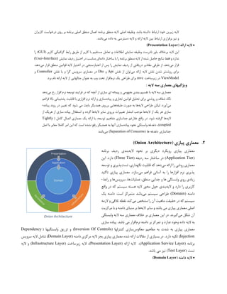 ‫باشد‬ ‫داشته‬ ‫ارتباط‬ ‫خود‬ ‫زیرین‬ ‫الیه‬
.
‫کاربران‬ ‫درخواست‬ ‫روی‬ ‫بر‬ ‫برنامه‬ ‫اصلی‬ ‫منطق‬ ‫اعمال‬ ‫برنامه‬ ‫منطق‬ ‫الیه‬ ‫اصلی‬ ‫وظیفه‬
‫ال‬ ‫بین‬ ‫ارتباط‬ ‫برقراری‬ ‫نیز‬ ‫و‬
‫یه‬
‫ارائه‬
‫الیه‬ ‫و‬
‫به‬ ‫دسترسی‬
‫می‬ ‫داده‬
‫باشد‬
.

‫ارائه‬ ‫الیه‬
(
Presentation Layer
)
‫الیه‬ ‫این‬
( ‫کاربر‬ ‫گرافیکی‬ ‫رابط‬ ‫طریق‬ ‫از‬ ‫کاربر‬ ‫با‬ ‫مستقیم‬ ‫تعامل‬ ‫و‬ ‫اطالعات‬ ‫نمایش‬ ‫وظیفه‬ ‫نادرست‬ ‫باور‬ ‫برخالف‬
GUI
)
‫را‬
‫فقط‬ ‫و‬ ‫ندارد‬
‫داده‬ ‫ساختار‬ ‫با‬ ‫را‬ ‫برنامه‬ ‫منطق‬ ‫الیه‬ ‫از‬ ‫شده‬ ‫حاصل‬ ‫نتایج‬
‫نمایش‬ ‫ردیف‬ ‫اختیار‬ ‫در‬ ‫مناسب‬ ‫ای‬
(User-Interface)
‫می‬ ‫قرار‬
‫می‬ ‫قرار‬ ‫منطق‬ ‫قوانین‬ ‫الیه‬ ‫اختیار‬ ‫در‬ ‫اعتبارسنجی‬ ‫از‬ ‫پس‬ ‫را‬ ‫نمایش‬ ‫ردیف‬ ‫از‬ ‫دریافتی‬ ‫مقادیر‬ ‫طرفی‬ ‫از‬ .‫دهد‬
.‫دهد‬
‫می‬ ‫ارائه‬ ‫الیه‬ ‫نقش‬ ‫شدن‬ ‫روشنتر‬ ‫برای‬
‫نقش‬ ‫از‬ ‫توان‬
Api
‫و‬
Dto
‫نقش‬ ‫یا‬ ‫و‬ ‫گرا‬ ‫سرویس‬ ‫معماری‬ ‫در‬
Controller
‫و‬
ViewModel
‫زیرساخت‬ ‫در‬
mvc
‫نرم‬ ‫یک‬ ‫طراحی‬ ‫برای‬
.‫برد‬ ‫نام‬ ‫ارائه‬ ‫الیه‬ ‫از‬ ‫مثالهایی‬ ‫عنوان‬ ‫به‬ ‫وب‬ ‫تحت‬ ‫افزار‬
‫ویژگیهای‬
‫الیه‬ ‫سه‬ ‫معماری‬
:
‫بندی‬ ‫تقسیم‬ ‫با‬ ‫الیه‬ ‫سه‬ ‫معماری‬
‫مفهومی‬
‫سازی‬ ‫ای‬ ‫پیمانه‬ ‫و‬
‫می‬ ‫رخ‬ ‫افزار‬ ‫نرم‬ ‫توسعه‬ ‫فرایند‬ ‫در‬ ‫که‬ ‫آنچه‬ ‫از‬
‫دهد‬
‫پیاده‬ ‫و‬ ‫تجاری‬ ‫قوانین‬ ‫تحلیل‬ ‫برای‬ ‫روشنی‬ ‫و‬ ‫شفاف‬ ‫نگاه‬
‫فراهم‬ ‫باال‬ ‫پشتیبانی‬ ‫قابلیت‬ ‫با‬ ‫افزاری‬ ‫نرم‬ ‫ارائه‬ ‫و‬ ‫سازی‬
‫می‬
‫الیه‬ ‫طراحی‬ ‫لیکن‬ .‫آورد‬
‫طبقه‬ ‫صورت‬ ‫به‬ ‫ها‬
‫پیاده‬ ‫روند‬ ‫در‬ ‫تغییر‬ ‫که‬ ‫شود‬ ‫می‬ ‫باعث‬ ‫همدیگر‬ ‫برروی‬ ‫هایی‬
-
‫الیه‬ ‫از‬ ‫یک‬ ‫هر‬ ‫سازی‬
‫الیه‬ ‫سایر‬ ‫برروی‬ ‫تغییرات‬ ‫انتشار‬ ‫موجب‬ ‫ها‬
‫از‬ ‫هریک‬ ‫از‬ ‫سازی‬ ‫پیاده‬ ‫استقالل‬ ‫و‬ ‫گردد‬ ‫ها‬
‫الیه‬
.‫شود‬ ‫گرفته‬ ‫ها‬
‫توسعه‬ ‫مفاهیم‬ ‫جداسازی‬ ‫عالرغم‬ ‫واقع‬ ‫در‬
،
( ‫کامل‬ ‫اتصال‬ ‫معماری‬ ‫یک‬ ‫ارائه‬ ‫با‬
Tightly
coupled
،)
‫پیاده‬ ‫نحوه‬ ‫وابستگی‬ ‫دغدغه‬
‫اصل‬ ‫با‬ ‫مغایر‬ ‫کامال‬ ‫امر‬ ‫این‬ ‫که‬ ‫است‬ ‫نشده‬ ‫رفع‬ ‫همدیگر‬ ‫به‬ ‫آنها‬ ‫سازی‬
( ‫ها‬ ‫دغدغه‬ ‫جداسازی‬
Separation of Concerns
)
‫می‬
‫باشد‬
2
.
‫معماری‬
‫پیازی‬
(
Onion Architecture
)
‫پیازی‬ ‫معماری‬
‫نحوه‬ ‫بر‬ ‫دیگری‬ ‫رویکرد‬
‫الیه‬
‫برنامه‬ ‫ردیف‬ ‫بندی‬
(
Application Tier
)
‫ردیفه‬ ‫سه‬ ‫ساختار‬ ‫در‬
(
Three Tier
)
‫این‬ .‫دارد‬
‫معماری‬
‫می‬ ‫ارائه‬ ‫را‬ ‫روشی‬
‫دهد‬
‫تست‬ ،‫نگهداری‬ ‫قابلیت‬ ‫که‬
‫توسعه‬ ‫و‬ ‫پذیری‬
‫می‬ ‫فراهم‬ ‫آسانی‬ ‫به‬ ‫را‬ ‫افزارها‬ ‫نرم‬ ‫پذیری‬
‫سازد‬
‫معماری‬ .
‫پیازی‬
‫تاکید‬
‫عملیات‬ ،‫منطق‬ ‫جدایی‬ ‫و‬ ‫ها‬ ‫وابستگی‬ ‫روی‬ ‫زیادی‬
‫سرویس‬ ،‫ها‬
‫رابط‬ ‫و‬ ‫ها‬
-
‫کاربری‬
‫را‬
‫دارد‬
‫و‬
‫الیه‬
‫بندی‬
‫حول‬
‫م‬
‫حور‬
‫سیستم‬ ‫هسته‬ ‫الیه‬
‫واقع‬ ‫در‬ ‫که‬
‫دامنه‬
(
Domain
)
‫می‬ ‫سیستم‬ ‫طراحی‬
‫دامنه‬ .‫است‬ ‫متمرکز‬ ‫باشد‬
‫یک‬
‫می‬ ‫مشخص‬ ‫را‬ ‫آن‬ ‫ماهیت‬ ‫حقیقت‬ ‫در‬ ‫که‬ ‫سیستم‬
‫الزمه‬ ‫و‬ ‫تالقی‬ ‫نقطه‬ ‫کند‬
‫الیه‬ ‫سایر‬ ‫و‬ ‫باشد‬ ‫می‬ ‫پیازی‬ ‫معماری‬ ‫اصلی‬
‫ها‬
‫مرکزیت‬ ‫با‬ ‫و‬ ‫دامنه‬ ‫منبای‬ ‫بر‬
‫آ‬
‫می‬ ‫شکل‬ ‫ن‬
.‫گیرند‬
‫معماری‬ ‫خالف‬ ‫بر‬ ‫معماری‬ ‫این‬ ‫در‬
‫سه‬
‫وابستگی‬ ‫الیه‬
‫د‬ ‫الیه‬ ‫به‬
‫اده‬
‫بر‬ ‫تمرکز‬ ‫و‬ ‫ندارد‬ ‫وجود‬
‫نرم‬ ‫دامنه‬
‫افزار‬
.‫باشد‬ ‫می‬
‫پی‬
‫سازی‬ ‫اده‬
‫معماری‬
‫پیازی‬
‫مف‬ ‫به‬ ‫شدت‬ ‫به‬
‫ا‬
‫ه‬
‫ی‬
‫م‬
‫معکوس‬
‫سازی‬
( ‫کنترلها‬
Inversion Of Controls
)
( ‫وابستگیها‬ ‫تزریق‬ ‫و‬
Dependency
Injection
)
‫دارد‬ ‫تکیه‬
.
‫مرکز‬ ‫الیه‬ ‫بجز‬ ‫پیازی‬ ‫معماری‬ ‫شده‬ ‫ارائه‬ ‫مقاالت‬ ‫از‬ ‫بسیاری‬ ‫در‬
‫ی‬
( ‫دامنه‬
Domain Layer
)
‫الیه‬ ‫شامل‬
‫سرویس‬
( ‫برنامه‬
Application Service Layer
،)
‫الیه‬
( ‫ارائه‬
Presentation Layer
)
،
‫الیه‬
( ‫زیرساخت‬
Infrastructure Layer
‫و‬ )
‫الیه‬
( ‫تست‬
Test Layer
.‫باشد‬ ‫می‬ ‫نیز‬ )

‫د‬ ‫الیه‬
‫امنه‬
(
Domain Layer
)
Onion Architecture
 
