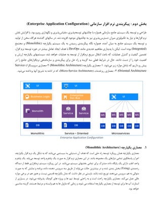 : ‫دوم‬ ‫بخش‬
‫سازمانی‬ ‫افزار‬ ‫نرم‬ ‫پیکربندی‬
(
Enterprise Application Configuration
)
‫توسعه‬ ‫چالشهای‬ ‫با‬ ‫همواره‬ ‫سازمانی‬ ‫جامع‬ ‫سیستم‬ ‫یک‬ ‫توسعه‬ ‫و‬ ‫طراحی‬
‫مقیاس‬ ،‫پذیری‬
‫نگهداری‬ ‫و‬ ‫پذیری‬
‫نقش‬ ‫افزایش‬ ‫با‬ .‫بود‬ ‫روبرو‬
‫دسترس‬ ‫میزان‬ ‫تکنولوژی‬ ‫به‬ ‫نیاز‬ ‫و‬ ‫افزارها‬ ‫نرم‬
‫تولید‬ ‫از‬ ‫سخن‬ ‫هرگاه‬ ‫گذشته‬ ‫سالهای‬ ‫در‬ .‫شد‬ ‫افزوده‬ ‫موجود‬ ‫چالشهای‬ ‫به‬ ‫نیز‬ ‫پذیری‬
‫جامع‬ ‫سیستم‬ ‫یک‬ ‫توسعه‬ ‫و‬
،‫آمده‬ ‫میان‬ ‫به‬
( ‫یکپارچه‬ ‫سیستم‬ ‫یک‬ ‫به‬ ‫رسیدن‬ ‫پیکربندی‬ ‫نگاه‬ ‫همواره‬
Monolithic
‫مجتمع‬ ‫و‬ )
(
Integrated
‫مانند‬ ‫جدیدی‬ ‫مفاهیم‬ ‫پدیداری‬ ‫با‬ ‫لیکن‬ .‫است‬ ‫بوده‬ )
DevOps
‫ت‬ ‫حوزه‬ ‫در‬ ‫بیشتر‬ ‫تعامل‬ ‫ایجاد‬ ‫هدف‬ ‫با‬
،‫افزار‬ ‫نرم‬ ‫وسعه‬
‫کیفیت‬ ‫تضمین‬
‫و‬
‫عملیات‬ ‫کنترل‬
،
‫باعث‬ ‫که‬
‫نرم‬ ‫سریع‬ ‫انتقال‬
‫عملیات‬ ‫به‬ ‫توسعه‬ ‫از‬ ‫افزار‬
‫و‬ ‫ارزش‬ ‫یکپارچه‬ ‫سیستمهای‬ ،‫شد‬ ‫خواهد‬
‫ف‬ ‫شرایط‬ ‫در‬ ‫حال‬ .‫دادند‬ ‫دست‬ ‫از‬ ‫را‬ ‫خود‬ ‫اهمیت‬
‫نرم‬ ‫سازماندهی‬ ‫و‬ ‫پیکربندی‬ ‫برای‬ ‫حل‬ ‫راه‬ ‫و‬ ‫گزینه‬ ‫سه‬ ‫علی‬
‫در‬ ‫را‬ ‫جامع‬ ‫افزارهای‬
‫می‬ ‫زیر‬ ‫موارد‬ ‫شامل‬ ‫که‬ ‫داریم‬ ‫رو‬ ‫پیش‬
.‫شود‬
1
-
( ‫یکپارچه‬ ‫معماری‬
Monolithic Architecture
)
2
-
( ‫سرویسگرا‬ ‫معماری‬
Service-
Oriented Architecture
)
3
-
‫معماری‬
( ‫ریزخدمات‬
Micro-Service Architecture
‫که‬ ،)
‫می‬ ‫پرداخته‬ ‫آنها‬ ‫تشریح‬ ‫به‬ ‫ادامه‬ ‫در‬
.‫شود‬
1
.
‫یکپارچه‬ ‫معماری‬
(
Monolithic Architecture
)
‫معماری‬
‫یکپارچه‬
‫همان‬
‫می‬ ‫سیستمی‬ ‫به‬ ‫دستیابی‬ ‫آن‬ ‫هدف‬ ‫که‬ ‫است‬ ‫حلی‬ ‫راه‬ ‫توسعه‬ ‫رویکرد‬
‫که‬ ‫باشد‬
،‫یکپارچه‬ ‫افزار‬ ‫نرم‬ ‫یک‬ ‫شکل‬ ‫به‬
‫اجرا‬
‫و‬
‫معماری‬ ‫این‬ ‫در‬ .‫باشد‬ ‫مجموعه‬ ‫یک‬ ‫نیازهای‬ ‫تمامی‬ ‫پاسخگوی‬
‫صورت‬ ‫به‬ ‫افزار‬ ‫نرم‬
‫ی‬
‫ک‬
‫پلتفرم‬
‫توسعه‬ ‫واحد‬
‫می‬
‫ی‬
‫ابد‬
.
‫ی‬
‫ک‬
‫پلت‬
‫فرم‬
‫واحد‬
‫دارای‬ ‫اغلب‬
‫ی‬
‫ک‬
‫پا‬
‫ی‬
‫گاه‬
‫برا‬ ‫مشترک‬ ‫داده‬
‫ی‬
‫می‬ ‫سیستم‬ ‫بخشهای‬ ‫تمامی‬
‫نرم‬ ‫سیستم‬ ‫رویکرد‬ ‫این‬ ‫در‬ .‫باشد‬
‫دیدگاه‬ ‫از‬ ‫فقط‬ ‫افزاری‬
‫رده‬
( ‫بندی‬
Tiring
‫می‬ ‫حالت‬ ‫بیشترین‬ ‫در‬ ‫و‬ ‫شده‬ ‫بندی‬ ‫بخش‬ )
‫دهنده‬ ‫سرویس‬ ‫سه‬ ‫طریق‬ ‫از‬ ‫تواند‬
‫صورت‬ ‫به‬ ‫که‬ ‫نمایش‬ ‫و‬ ‫برنامه‬ ،‫داده‬
‫می‬ ‫سرویس‬ ‫هم‬ ‫به‬ ‫متوالی‬
‫که‬ ‫داشت‬ ‫نظر‬ ‫در‬ ‫بایستی‬ .‫باشد‬ ‫شده‬ ‫توزیع‬ ‫دهند‬
‫مدل‬
‫ی‬
‫کپارچه‬
‫قد‬
‫ی‬
‫م‬
‫ی‬
‫ن‬
‫ی‬
،‫ست‬
‫برخ‬ ‫در‬ ‫هم‬ ‫هنوز‬ ‫و‬
‫ی‬
‫موارد‬
‫عال‬
‫ی‬
‫م‬ ‫عمل‬
‫ی‬
.‫کند‬
‫معمار‬
‫ی‬
‫ی‬
‫کپارچه‬
‫راحت‬ ‫به‬ ‫و‬ ‫است‬ ‫راحت‬
‫ی‬
‫ت‬ ‫توسط‬
‫ی‬
‫م‬
‫ها‬ ‫پروژه‬ ‫و‬ ‫ها‬
‫ی‬
‫پذ‬ ‫کوچک‬
‫ی‬
‫رفته‬
‫م‬
‫ی‬
.‫شود‬
‫در‬
‫بس‬
‫ی‬
‫ار‬
‫ی‬
‫از‬
‫برا‬ ‫ها‬ ‫آپ‬ ‫استارت‬
‫ی‬
‫معمار‬ ‫از‬ ‫توسعه‬
‫ی‬
‫ی‬
‫کپارچه‬
‫م‬ ‫استفاده‬
‫ی‬
‫شوند‬
‫و‬
‫زمان‬
‫ی‬
‫هستند‬ ‫مرتبط‬ ‫و‬ ‫وابسته‬ ‫هم‬ ‫به‬ ‫ها‬ ‫ماژول‬ ‫که‬
،
‫مناسبی‬ ‫گزینه‬
‫بود‬ ‫خواهد‬
.
Enterprise Application Configuration
 
