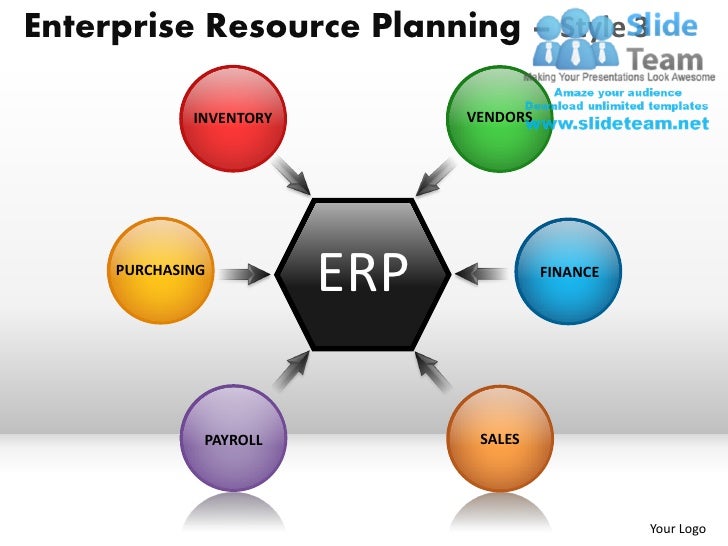 Enterprise resource planning powerpoint presentation slides ppt templ…