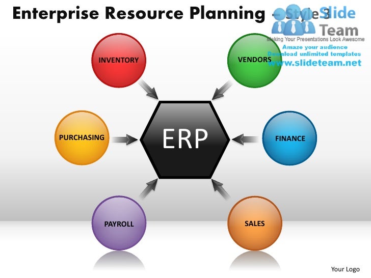 Enterprise Resource Planning Powerpoint Presentation Slides Ppt Templ Enterprise Resource Planning Powerpoint Presentation Slides Ppt Templ