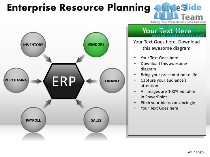 Enterprise Resource Planning Powerpoint Presentation Slides Ppt Templ Enterprise Resource Planning Powerpoint Presentation Slides Ppt Templ