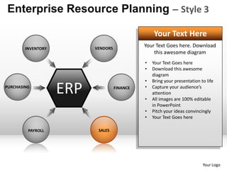 Enterprise resource planning powerpoint presentation templates | PPT