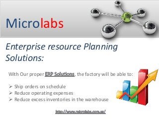 Microlabs
Enterprise resource Planning
Solutions:
With Our proper , the factory will be able to:
 Ship orders on schedule
 Reduce operating expenses
 Reduce excess inventories in the warehouse
 