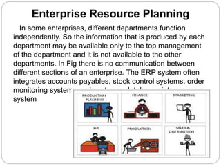 Enterprise resources planning | PPT