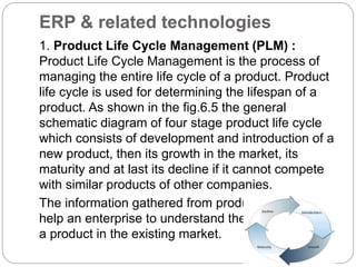 ERP & related technologies
1. Product Life Cycle Management (PLM) :
Product Life Cycle Management is the process of
managing the entire life cycle of a product. Product
life cycle is used for determining the lifespan of a
product. As shown in the fig.6.5 the general
schematic diagram of four stage product life cycle
which consists of development and introduction of a
new product, then its growth in the market, its
maturity and at last its decline if it cannot compete
with similar products of other companies.
The information gathered from product life cycle will
help an enterprise to understand the state/ status of
a product in the existing market.
 