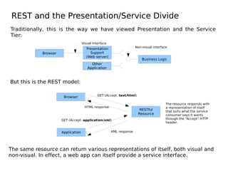 REST and the Presentation/Service Divide
Traditionally, this is the way we have viewed Presentation and the Service
Tier:
Presentation
Support
(Web server)
Business Logic
Non-visual interface
Visual interface
But this is the REST model:
Browser
Application
RESTful
Resource
GET (Accept: text/html)
GET (Accept: application/xml)
HTML response
XML response
Browser
Other
Application
The same resource can return various representations of itself, both visual and
non-visual. In effect, a web app can itself provide a service interface.
The resource responds with
a representation of itself
that suits what the service
consumer says it wants
through the “Accept” HTTP
header.
 