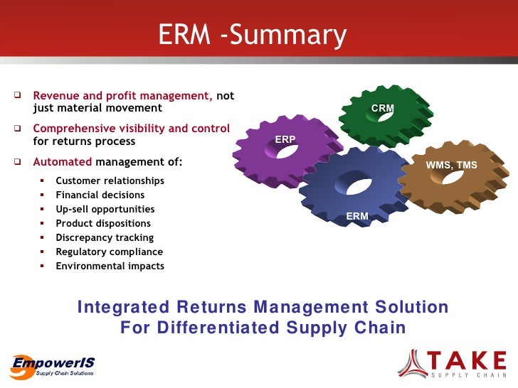 Enterprise Returns Mgmt ERM Strategy