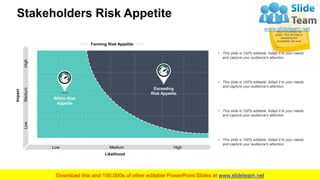 Enterprise Risk Assessment PowerPoint Presentation Slides | PPT