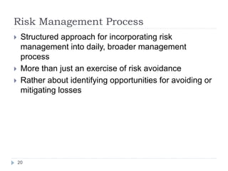 Risk Management Process
20
 Structured approach for incorporating risk
management into daily, broader management
process
...