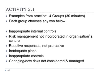 ACTIVITY 2.1
42
 Examples from practice: 4 Groups (30 minutes)
 Each group chooses any two below
 Inappropriate interna...