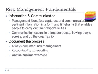 Risk Management Fundamentals
82
 Information & Communication
 Management identifies, captures, and communicates
pertinen...