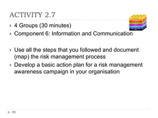 ACTIVITY 2.7
83
 4 Groups (30 minutes)
 Component 6: Information and Communication
 Use all the steps that you followed...