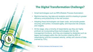 Enterprise Risk Management for the Digital Transformation Age | PPTX