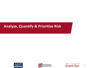18
Analyze, Quantify & Prioritize Risk
 