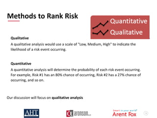 19
Methods to Rank Risk
Qualitative
A qualitative analysis would use a scale of "Low, Medium, High" to indicate the
likelihood of a risk event occurring.
Quantitative
A quantitative analysis will determine the probability of each risk event occurring.
For example, Risk #1 has an 80% chance of occurring, Risk #2 has a 27% chance of
occurring, and so on.
Our discussion will focus on qualitative analysis
 