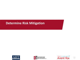 23
Determine Risk Mitigation
 