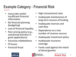 28
Example Category - Financial Risk
• Inaccurate and/or
insufficient financial
information
• No financial planning
(budgeting)
• Lack of financial liquidity
• Poor pricing policy (e.g.,
overpriced activities in
grant applications)
• Excessive indebtedness
• FX losses
• Financial fraud
• High transactional costs
• Inadequate maintenance of
long-term sources of funding
• Inadequate reserves and
cash flow
• Dependence on a low
number of revenue sources
• Inadequate investment policy
• Inadequate insurance
coverage
• Funds used against the intent
of donor/grantor
 