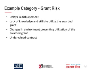 31
Example Category - Grant Risk
• Delays in disbursement
• Lack of knowledge and skills to utilize the awarded
grant
• Changes in environment preventing utilization of the
awarded grant
• Undervalued contract
 