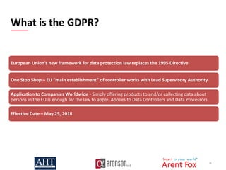 34
What is the GDPR?
European Union’s new framework for data protection law replaces the 1995 Directive
One Stop Shop – EU “main establishment” of controller works with Lead Supervisory Authority
Application to Companies Worldwide - Simply offering products to and/or collecting data about
persons in the EU is enough for the law to apply- Applies to Data Controllers and Data Processors
Effective Date – May 25, 2018
 