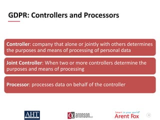 39
GDPR: Controllers and Processors
Controller: company that alone or jointly with others determines
the purposes and means of processing of personal data
Joint Controller: When two or more controllers determine the
purposes and means of processing
Processor: processes data on behalf of the controller
 
