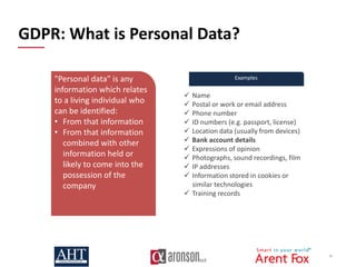41
GDPR: What is Personal Data?
"Personal data" is any
information which relates
to a living individual who
can be identified:
• From that information
• From that information
combined with other
information held or
likely to come into the
possession of the
company
 Name
 Postal or work or email address
 Phone number
 ID numbers (e.g. passport, license)
 Location data (usually from devices)
 Bank account details
 Expressions of opinion
 Photographs, sound recordings, film
 IP addresses
 Information stored in cookies or
similar technologies
 Training records
Examples
 