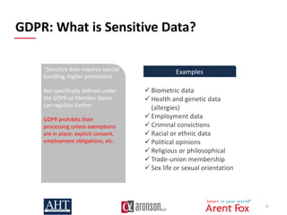 42
GDPR: What is Sensitive Data?
“Sensitive data requires special
handling, higher protections
Not specifically defined under
the GDPR so Member States
can regulate further
GDPR prohibits their
processing unless exemptions
are in place: explicit consent,
employment obligations, etc.
 Biometric data
 Health and genetic data
(allergies)
 Employment data
 Criminal convictions
 Racial or ethnic data
 Political opinions
 Religious or philosophical
 Trade-union membership
 Sex life or sexual orientation
Examples
 