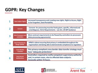 43
Data Subject Rights
Increased transparency and creating new rights. Right to Access, Right
to be Forgotten, Data Portability1
Consent
Consent for processing must be freely given, specific, informed and
unambiguous. Strict Requirements – see Art. 29 WP Guidance2
Data Processors and
controllers
More contract requirements to be flowed by controllers to processors
(data processing agreements)
Data Protection by
Design (DPbD)
DPbD is about ensuring that privacy is embedded throughout the
organization and being able to demonstrate compliance to regulators
4
Cross-Border
Transfers
This privacy-compliant cross-border data transfer strategy must
have “adequate protections”5
Data Breach
Notifications
Controllers required to notify competent supervisory authority
and, in certain cases, also to affected data subjects.
Generally within 72 hours.
6
3
GDPR: Key Changes
 