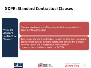 49
GDPR: Standard Contractual Clauses
What are
Standard
Contractual
Clauses?
Pre-approved contractual language to be incorporated into
agreements, unchanged.
Two sets of standard contractual clauses for transfers from data
controllers to data controllers established outside the EU/EEA
and one set for the transfer from controllers to
processors established outside the EU/EEA.
 