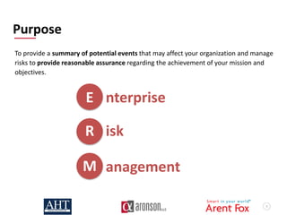 6
Purpose
To provide a summary of potential events that may affect your organization and manage
risks to provide reasonable assurance regarding the achievement of your mission and
objectives.
E
R
M
nterprise
isk
anagement
 