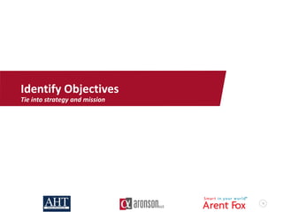 14
Identify Objectives
Tie into strategy and mission
 