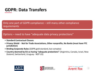 48
GDPR: Data Transfers
Only one part of GDPR compliance – still many other compliance
requirements
Options – need to have...