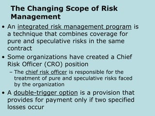 Scop Risk Management Enterprise Risk Management and Related Topics_ppt04.ppt